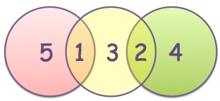 Grade 11678 Math