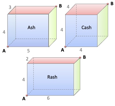 Geometry K12