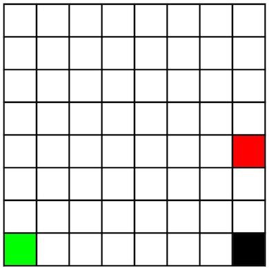 Data Analysis K11