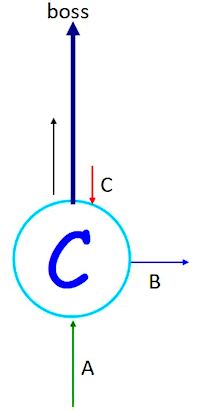 Applied Math K12