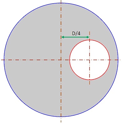 Applied Math K12