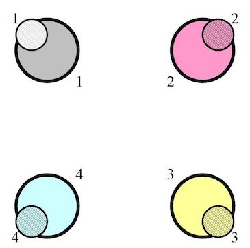 Word Problems K12
