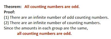 Ariphmetics K12