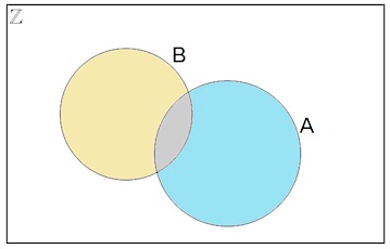 Data Analysis K10