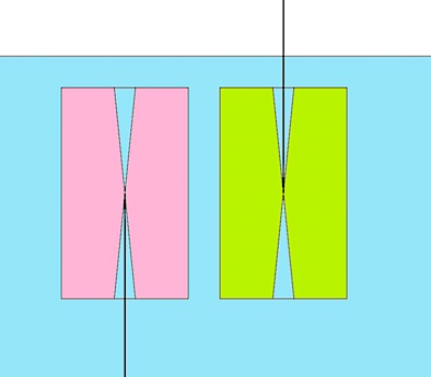 Applied Math K12