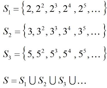 Data Analysis K12