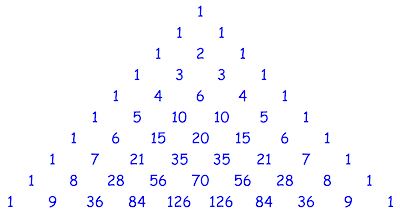 Data Analysis K12