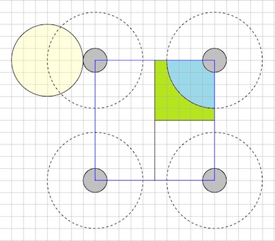 Data Analysis K11