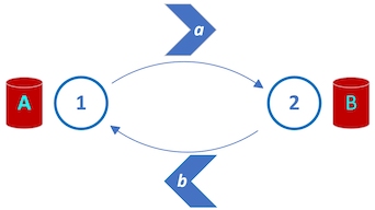 Applied Math K12