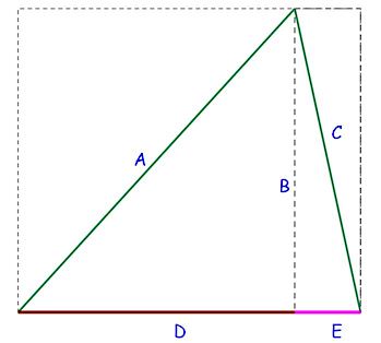 Geometry K12