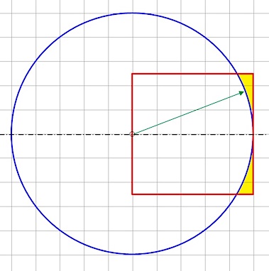 Geometry K12
