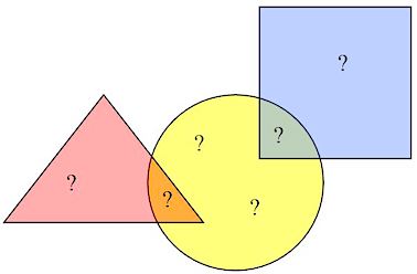Word Problems K12