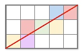 Geometry K12