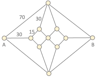 Data Analysis K10