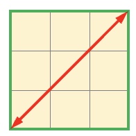 Applied Math K12