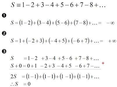 Data Analysis K12
