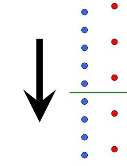 Data Analysis K12