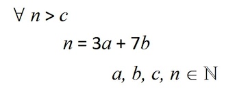 Data Analysis K12