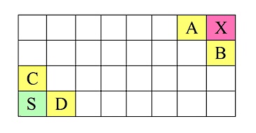 Data Analysis K10
