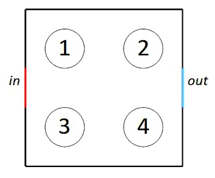 Data Analysis K12