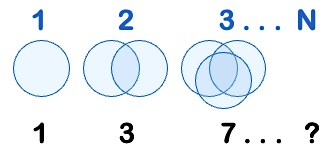 Data Analysis K10