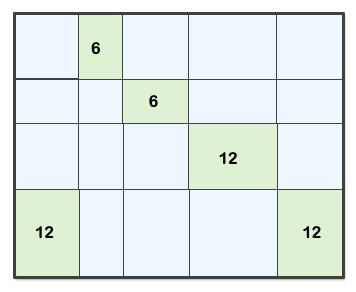 Geometry K12