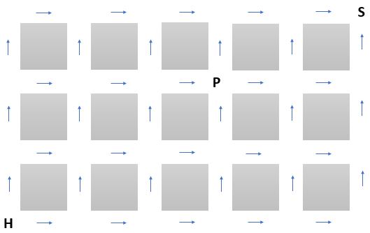 Data Analysis K11