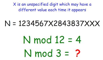 Ariphmetics K12
