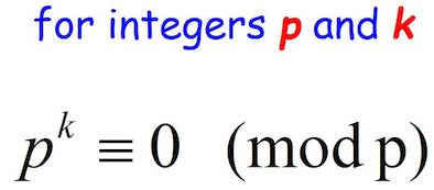 Ariphmetics K12