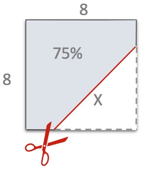 Data Analysis K10