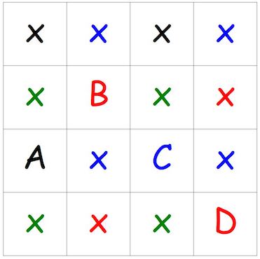 Data Analysis K11