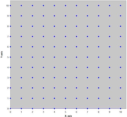 Data Analysis K12