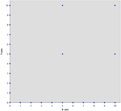 Data Analysis K12