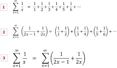 Data Analysis K12