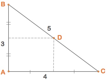 Applied Math K12